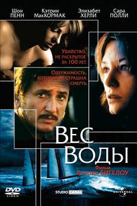 Вес воды Вес воды